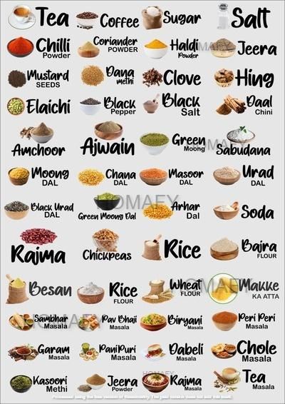 Waterproof Spice Jar Label Stickers – Set of 60 (Kitchen Organisation)
